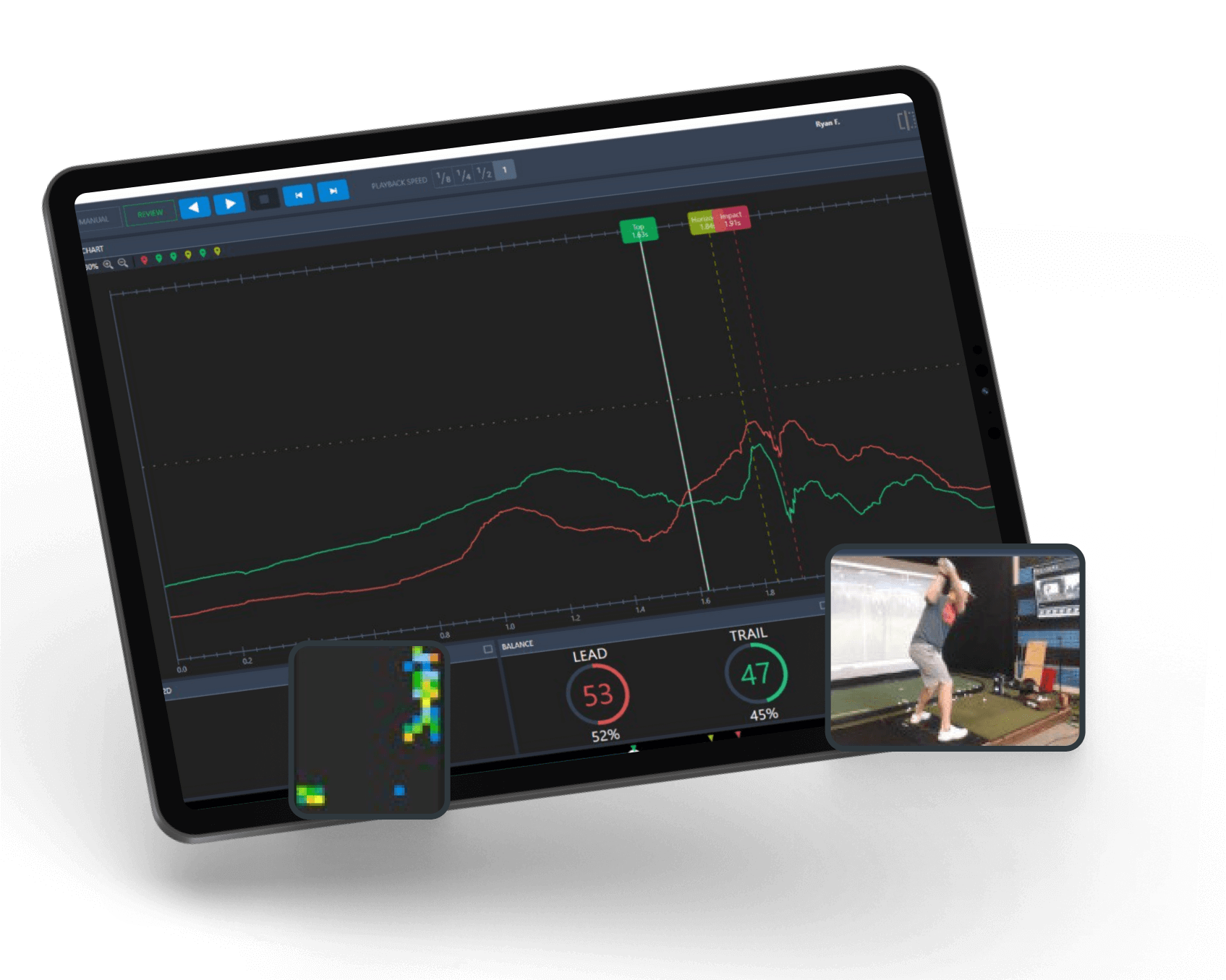 One application for all objective data