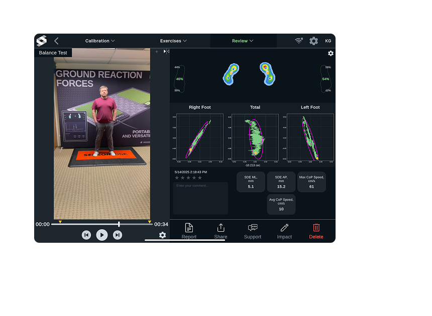 One application for all objective data